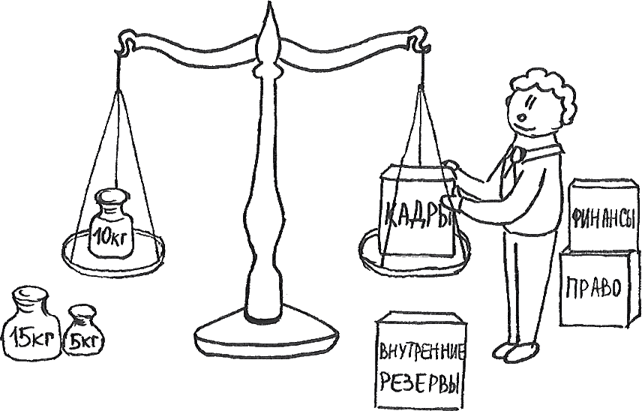 Бренд территории: создание и продвижение. Как это делается в России. Практическое руководство: 193 примера и 12 практических приложений - i_027.png