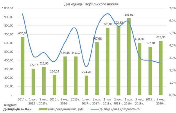 «Волк с Уолл-стрит» в кроличьей норе. Пособие по пассивным инвестициям для начинающих - _0.jpg