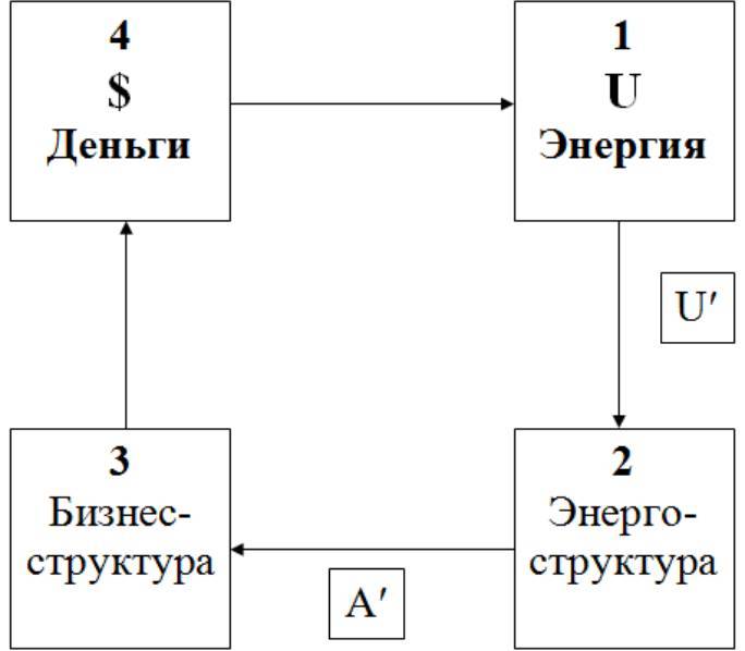 Архитектор сознания - _0.jpg