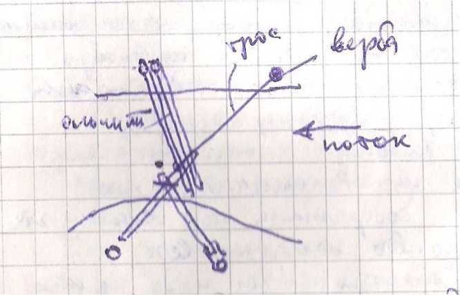 Путевые дневники: Камчатка, Кавказ, Полярный Урал, Хибины - i_003.jpg