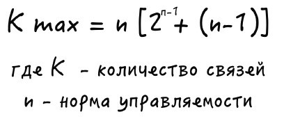 Управляй играя. Руководство командой с помощью шахматных стратегий - i_002.jpg