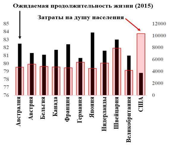 Трезвый взгляд на антистарение - _5.jpg