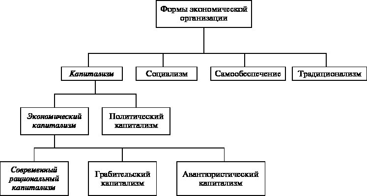 Экономические очерки. История идей, методология, неравенство и рост - i_001.jpg