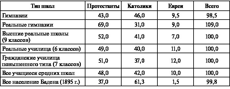 Экономические очерки. История идей, методология, неравенство и рост - i_003.jpg