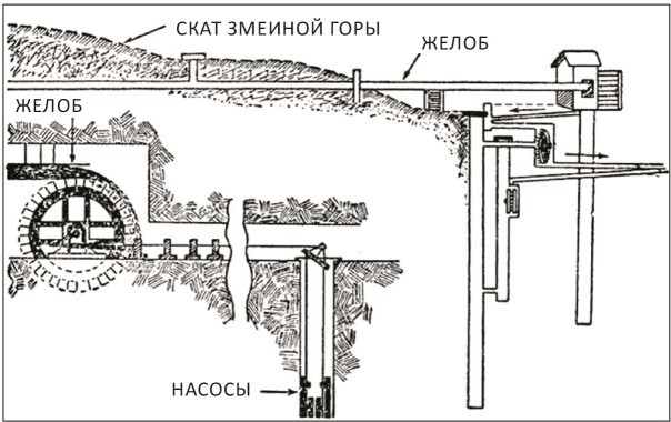 Тридцать три рассказа об инженерах - i_008.jpg