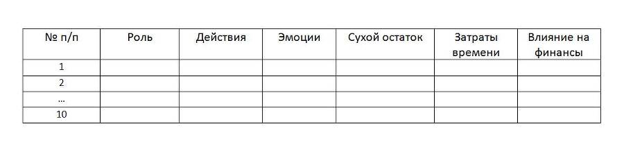 Архитектор судьбы. Как создать вдохновляющий проект жизни - _5.jpg