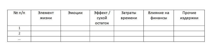 Архитектор судьбы. Как создать вдохновляющий проект жизни - _7.jpg