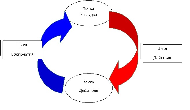 Магия Бессмертия. Часть 9. Врата Волшебства - _3.jpg