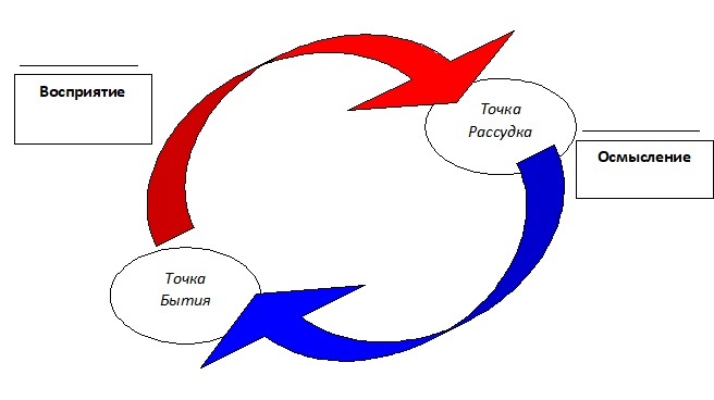 Магия Бессмертия. Часть 9. Врата Волшебства - _6.jpg