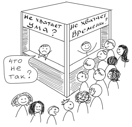 Путь джедая. Поиск собственной методики продуктивности - i_007.jpg