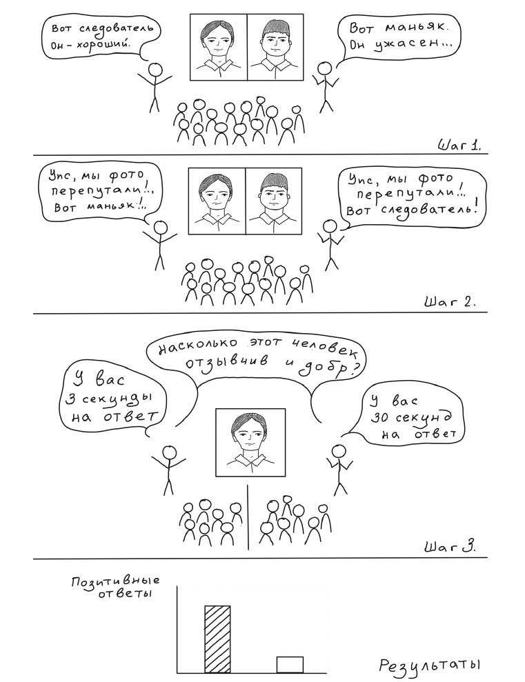 Путь джедая. Поиск собственной методики продуктивности - i_021.jpg