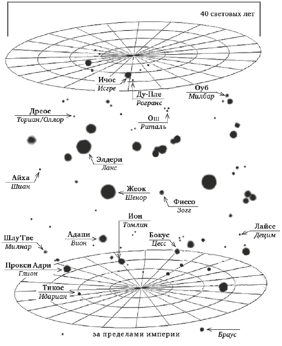 Романтика космоимперии. Обыкновенные судьбы - i_001.png