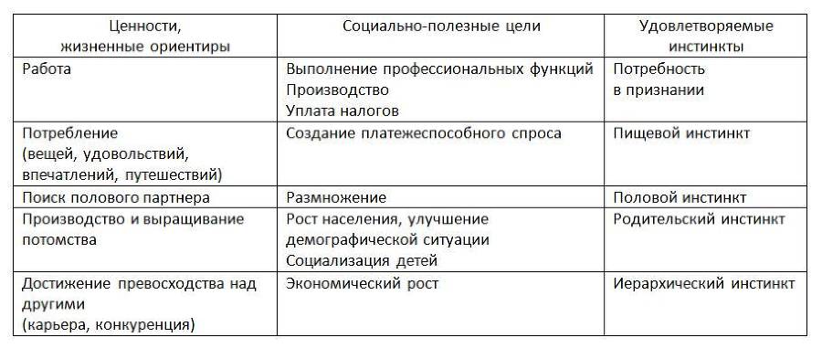 Формула свободы. Автономная жизнь в согласии с собой - _1.jpg