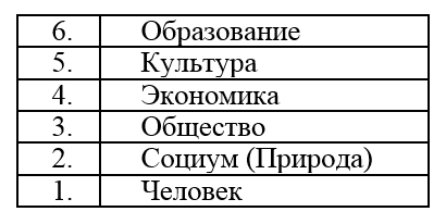 Энциклопедия Синтеза. Том 2. Второй Синтез - _31.jpg