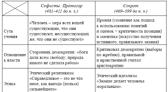 История философии в контексте времени - i_006.png