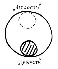 Цигун: покой в движении и движение в покое. Том 4: Несказочная сказка - i_003.jpg