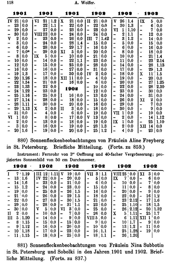 Жизнь и удивительные приключения астронома Субботиной - i_007.jpg