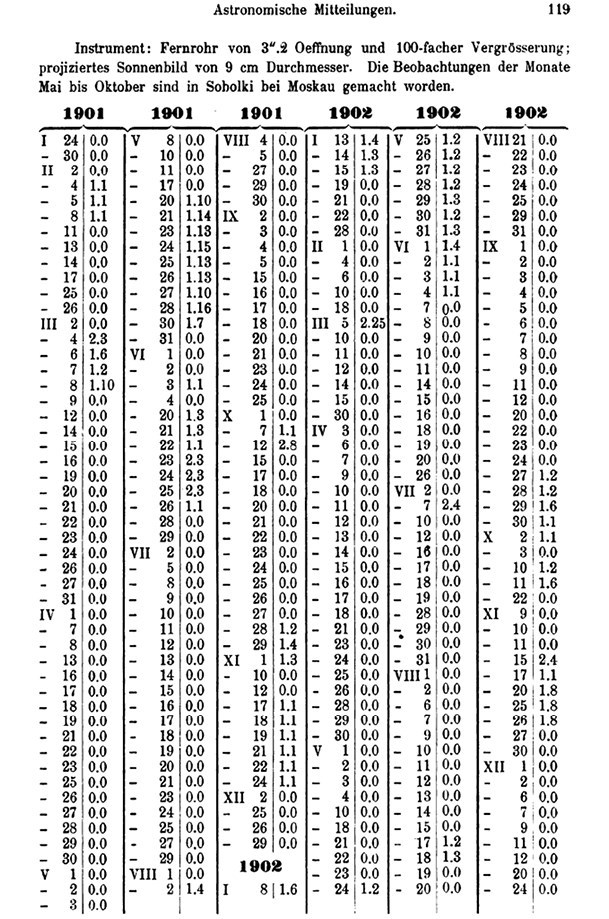 Жизнь и удивительные приключения астронома Субботиной - i_008.jpg