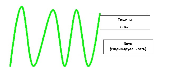 Магия Бессмертия. Часть 11. Оболочки - _2.jpg