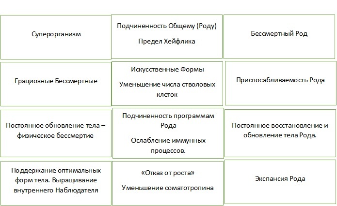 Магия Бессмертия. Неизданное 4. Предназначение - _1.jpg