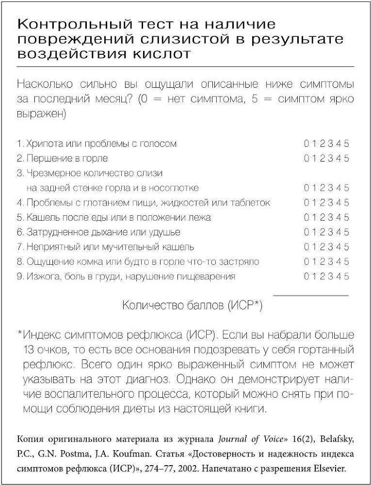 Как вылечить изжогу, кашель, воспаление, аллергию, ГЭРБ : программа снижения кислотности за 28 дней - i_001.jpg