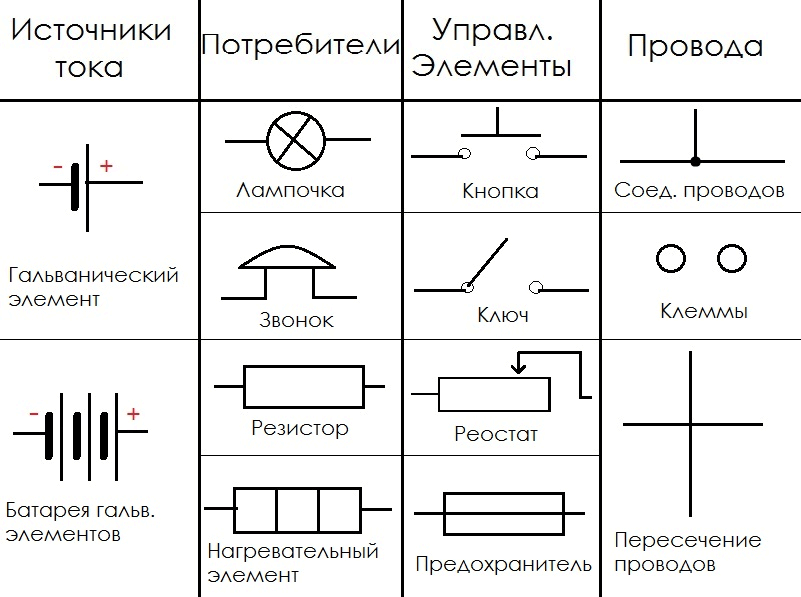 Arduino: Начало пути - i_002.png