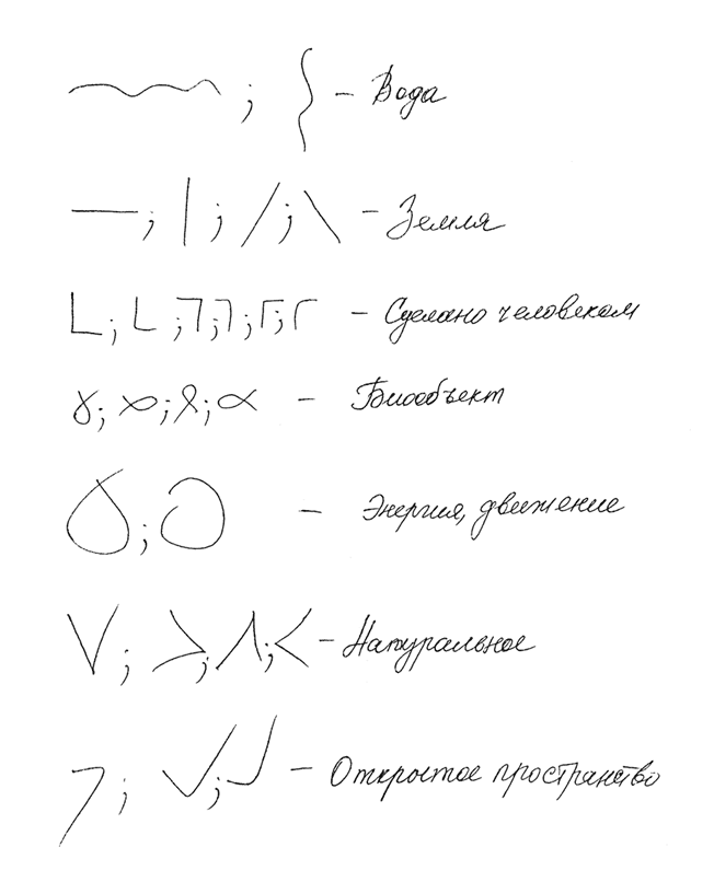 Дистанционное видение - i_006.png