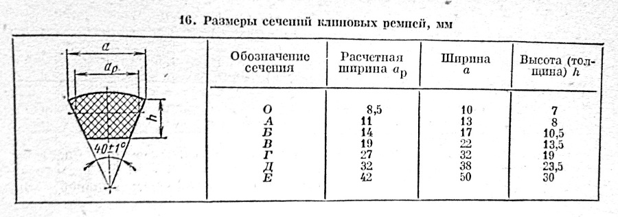 Расчеты конструктору - _39.jpg