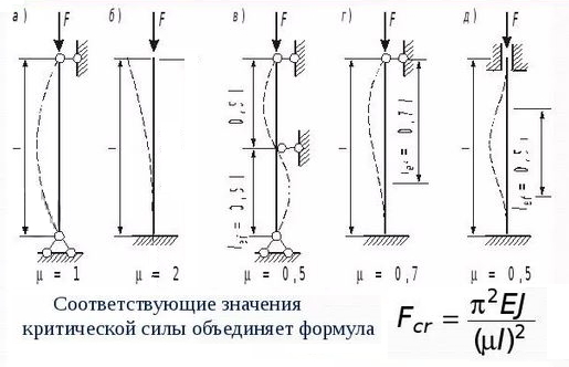 Расчеты конструктору - _43.jpg