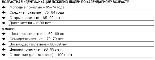 Герокинезиология. Наука об активном долголетии - i_002.png