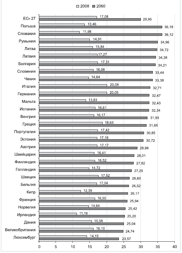 Герокинезиология. Наука об активном долголетии - i_003.png