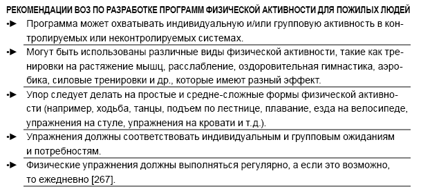 Герокинезиология. Наука об активном долголетии - i_005.png