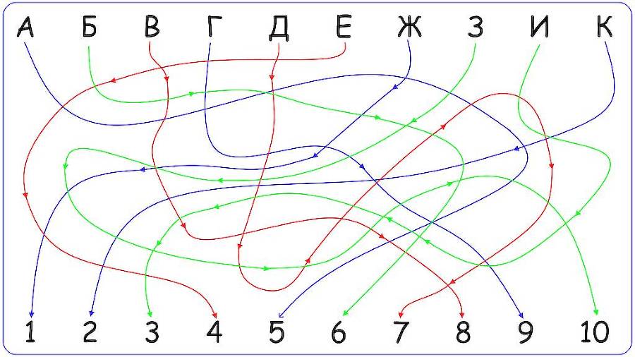 Суперпамять за 8 недель. Практический курс по развитию концентрации внимания и памяти - _1.jpg