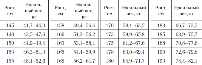 Не сдохни на диете - i_001.png