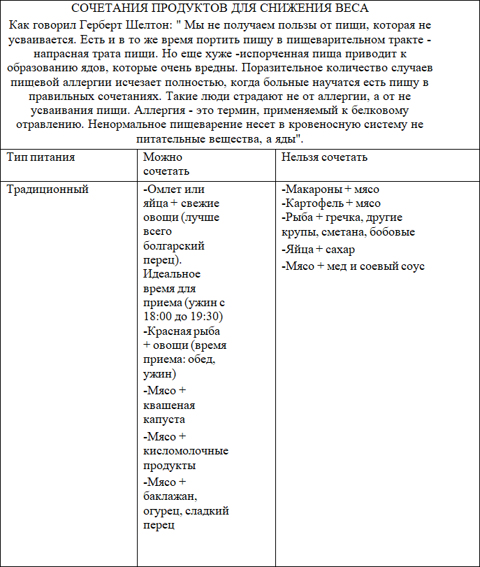 Просто готовь и ешь это - i_005.png