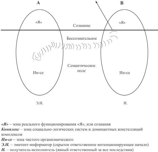 Семантическое поле - i_003.jpg