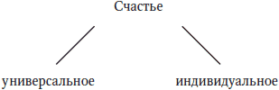 Счастье нашего времени - i_002.png