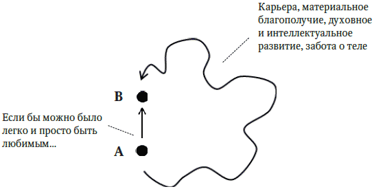 Счастье нашего времени - i_003.png