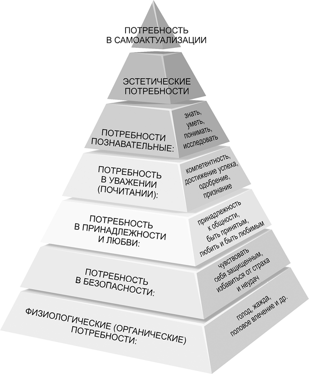 Управляй деньгами. Check-up твоих финансов - i_003.png