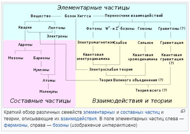 Космология внеземных цивилизаций. Серия: физика высокоразвитой цивилизации - _8.jpg