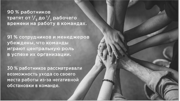 Нейробиология команд: как запрограммировать сотрудников на взаимодействие - i_003.jpg