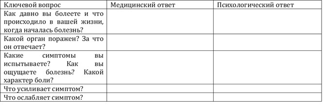 Психосоматика шаг за шагом - _0.jpg