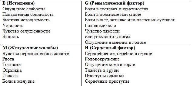 Психосоматика шаг за шагом - _1.jpg