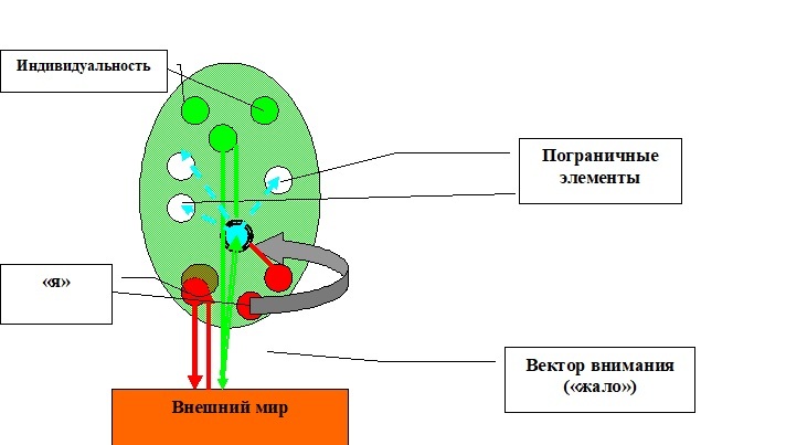 Магия Бессмертия. Часть 15. Мир Правой Стороны - _3.jpg