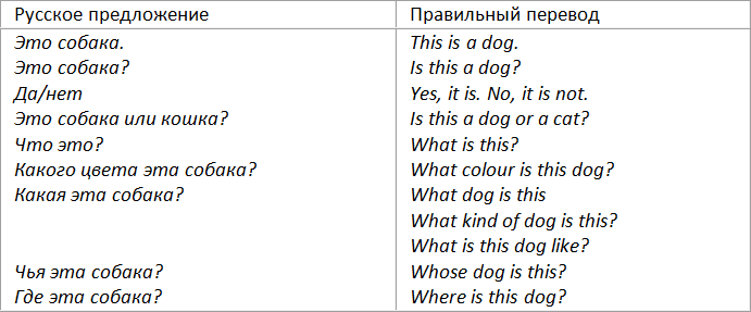 Учись учить английскому - i_001.png