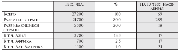 Элитные группы в «массовом обществе» - i_006.png