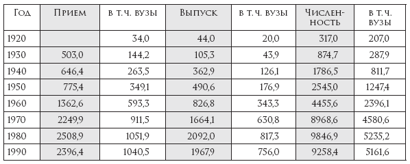 Элитные группы в «массовом обществе» - i_010.png