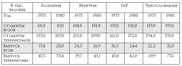 Элитные группы в «массовом обществе» - i_011.png