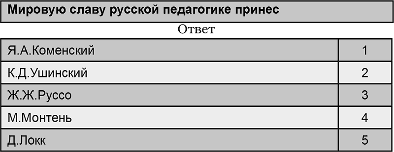 Педагогика. Успешный экзамен - i_003.png