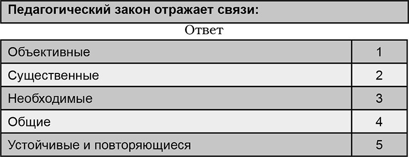 Педагогика. Успешный экзамен - i_008.png